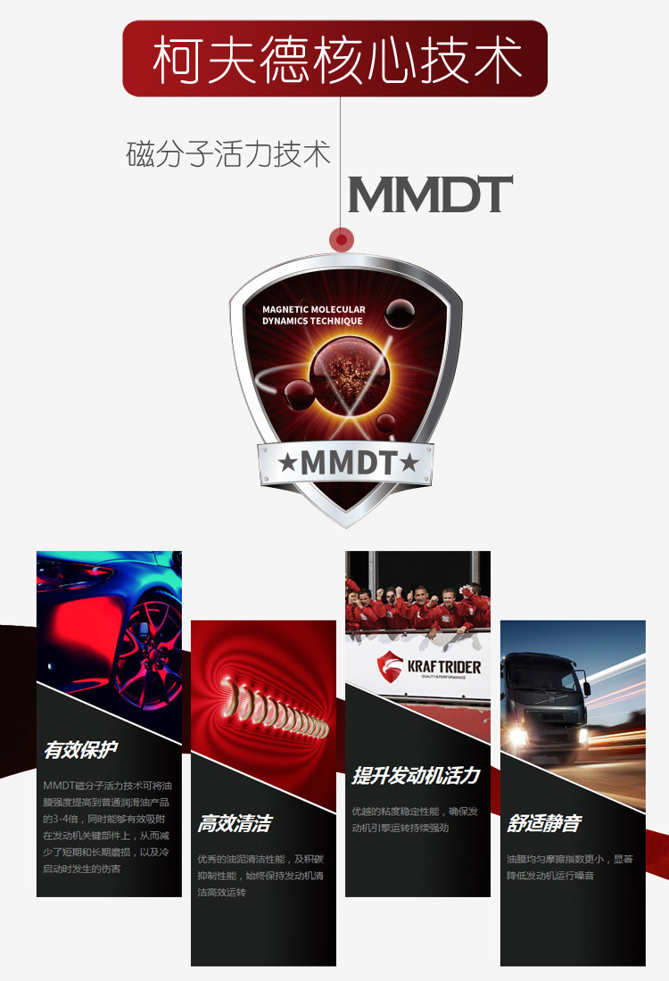 柯夫德润滑油核心技术
